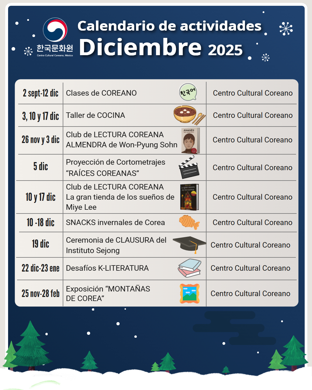 Calendario de actividades: diciembre 2025