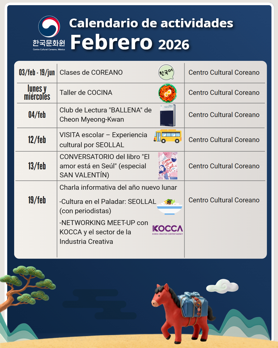 Calendario de actividades: febrero 2026