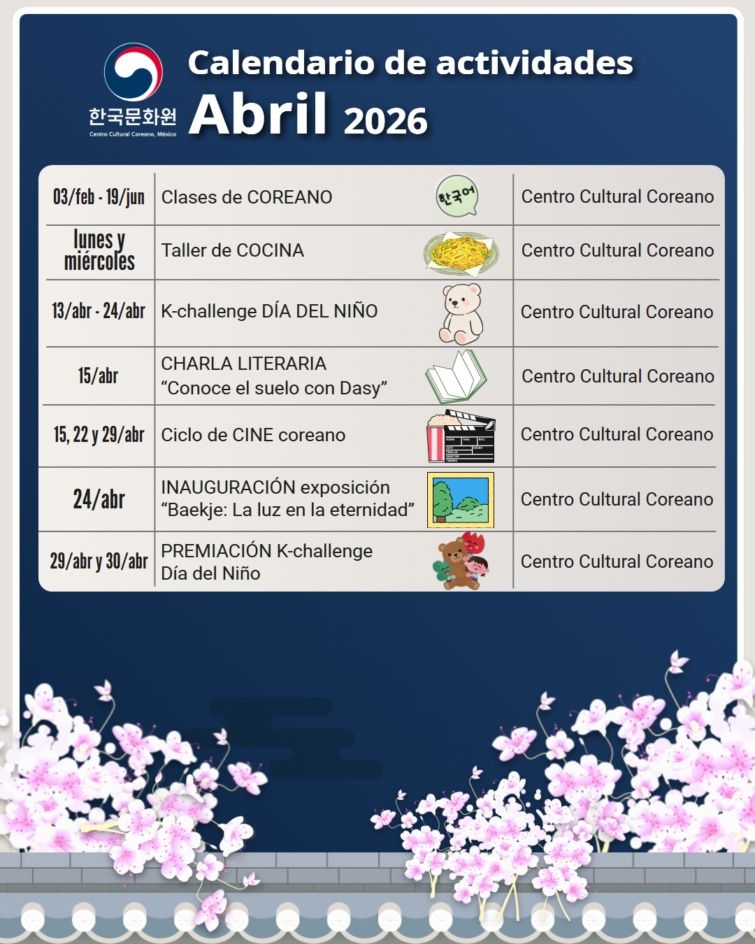 Calendario de actividades: abril 2026