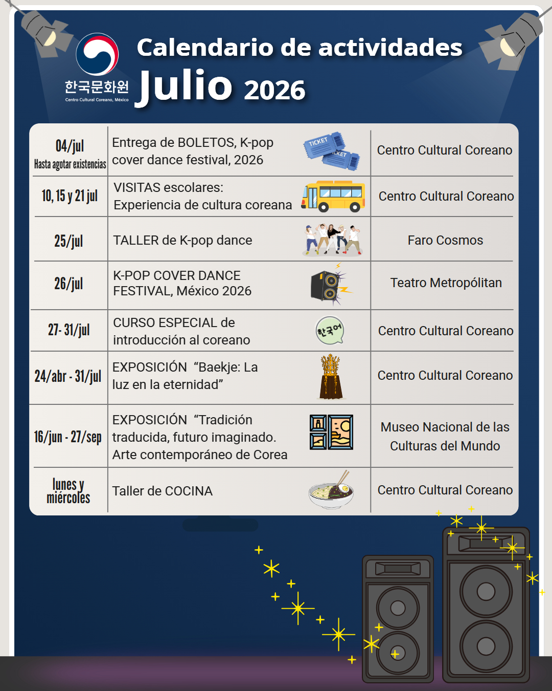 Calendario de actividades: julio 2026