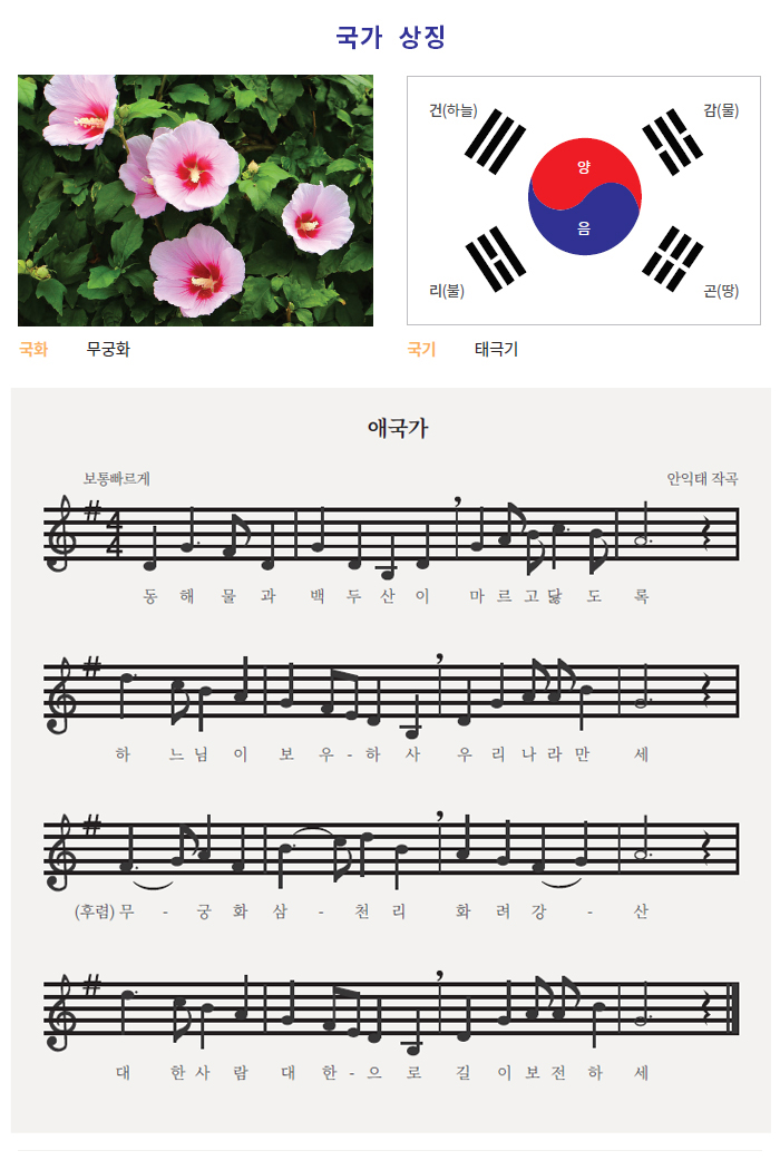 국가상징- 국화'무궁화', 국기'태극기', 애국가